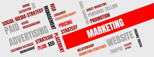 What is a marketing plan, its structure and importance | Rensyl Integral Management, Strategy and Marketing Consulting Firm Nairobi Kenya